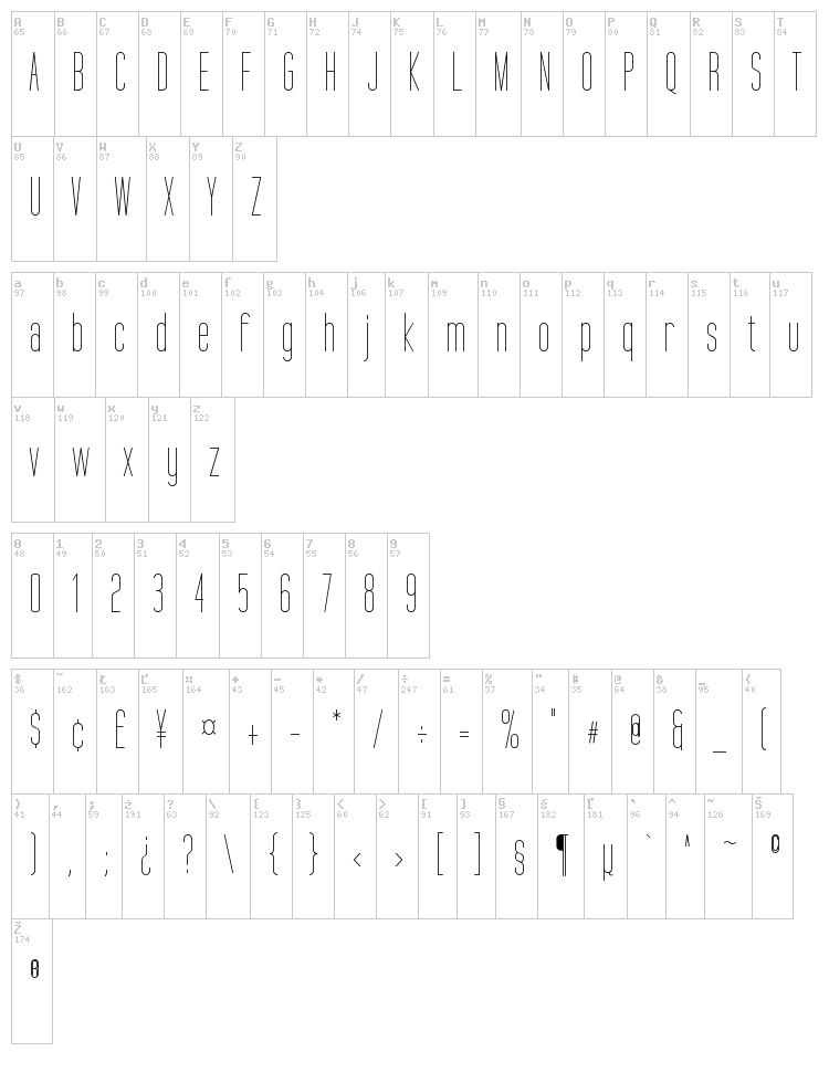 Tall Films font map